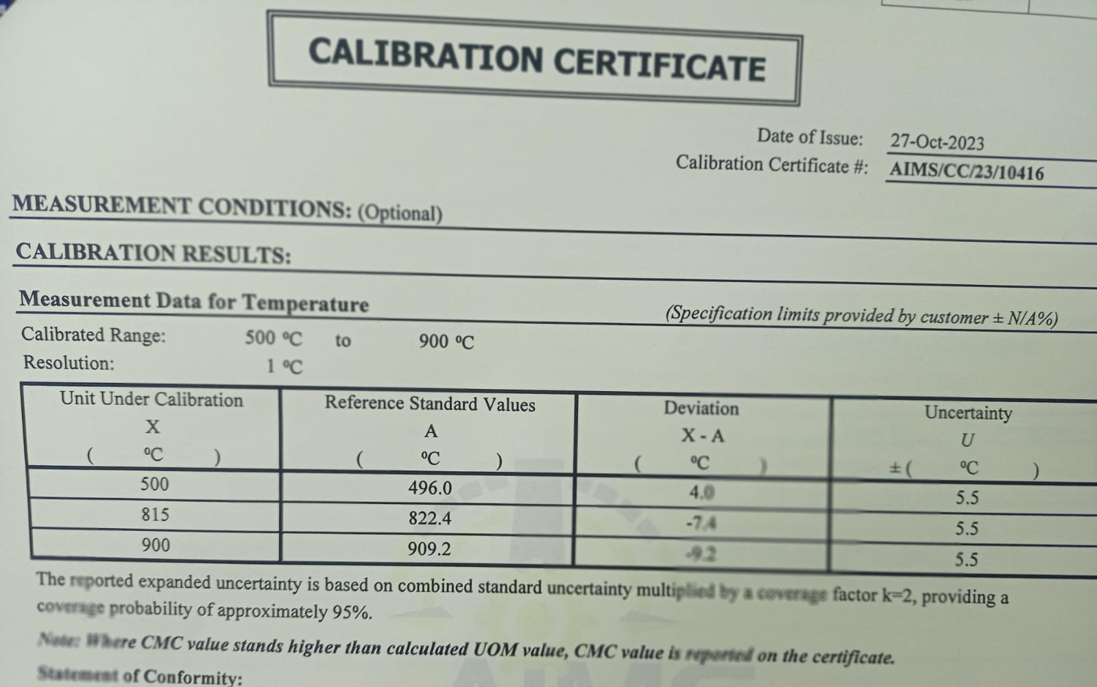 Calibration Certificate Data