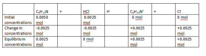 ICEchart.png